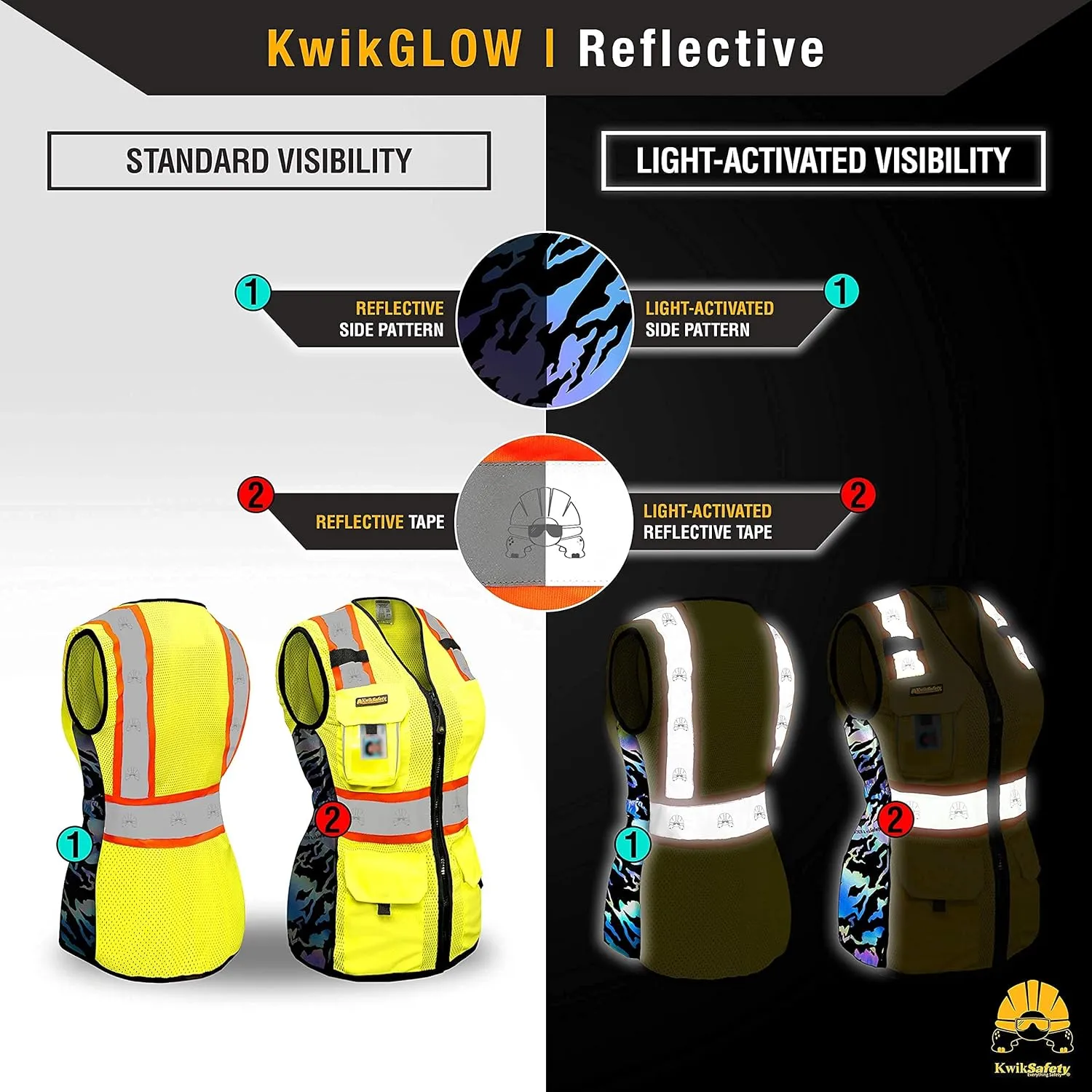 KwikSafety - Charlotte, NC - FIRST LADY Safety Vest for Women, High Visibility Reflective Strips, Meets ANSI & OSHA