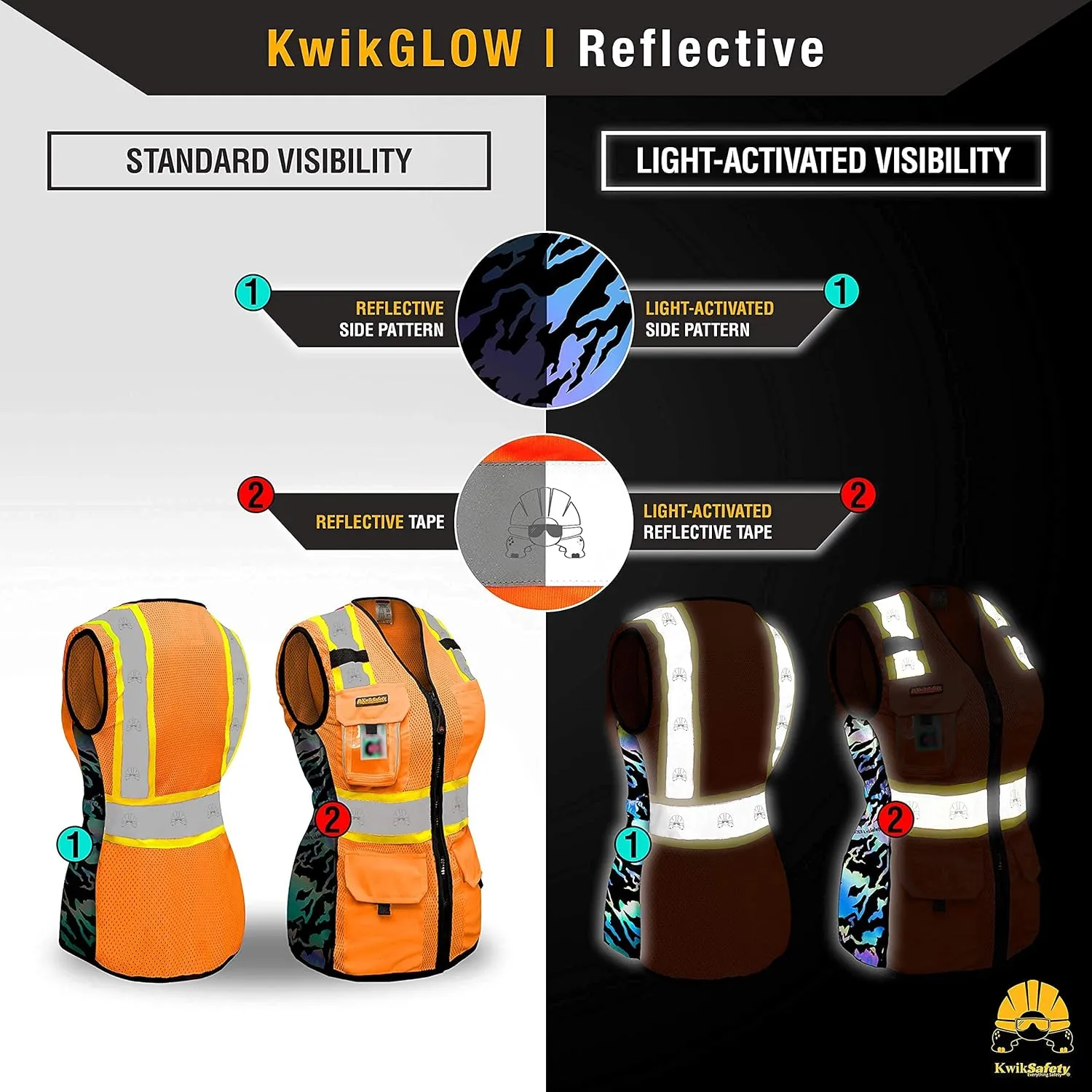 KwikSafety - Charlotte, NC - FIRST LADY Safety Vest for Women, High Visibility Reflective Strips, Meets ANSI & OSHA