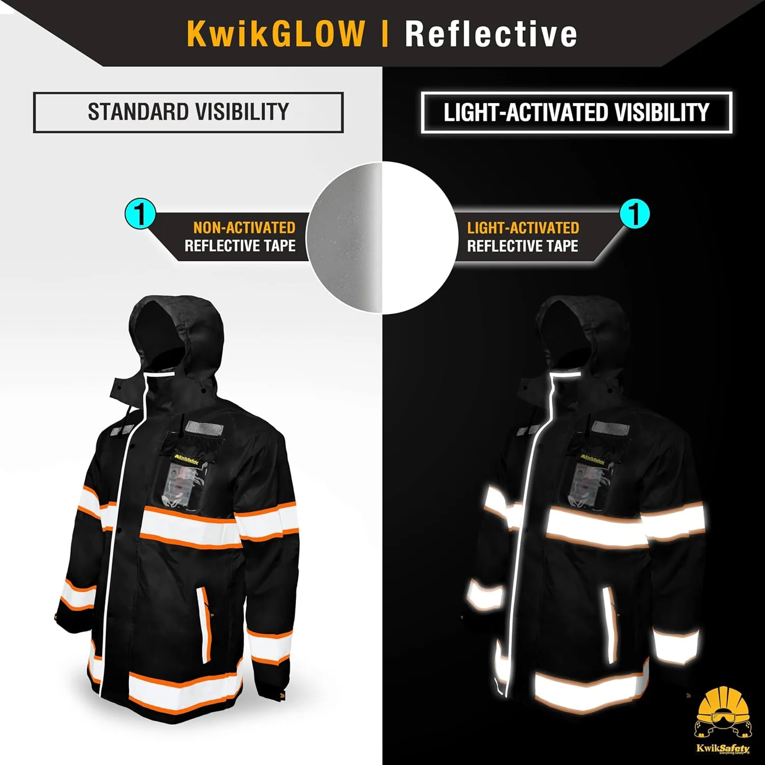 KwikSafety - Charlotte, NC - TORRENT High Vis Rain Jacket & Trench Coat ANSI OSHA Compliant