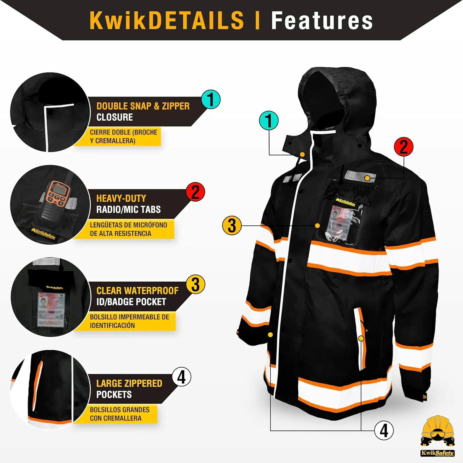 KwikSafety - Charlotte, NC - TORRENT High Vis Rain Jacket & Trench Coat ANSI OSHA Compliant