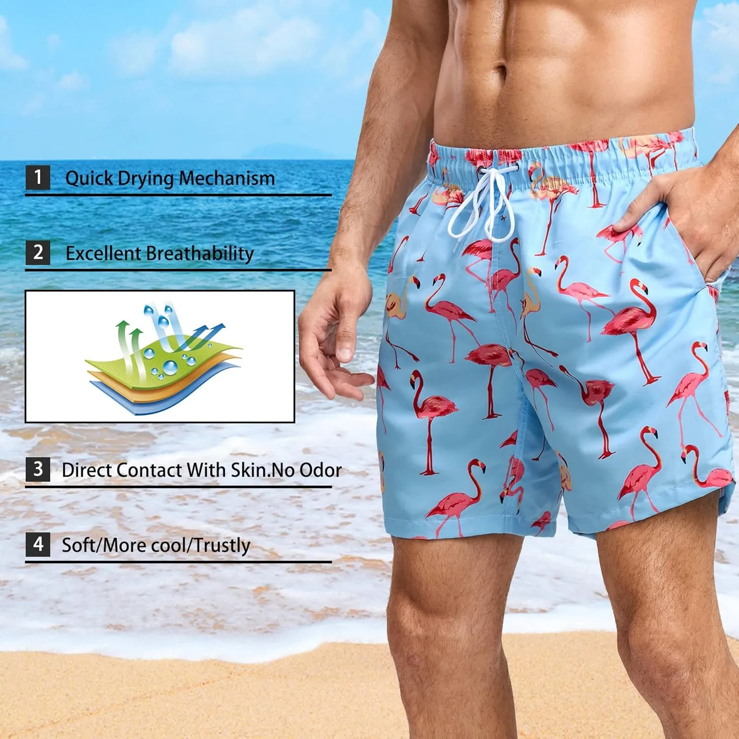 SUNDAY ROSE Mens Swim Trunks Quick Dry 5 inch Inseam Beach Shorts with Mesh Lining Bathing Suits for Men