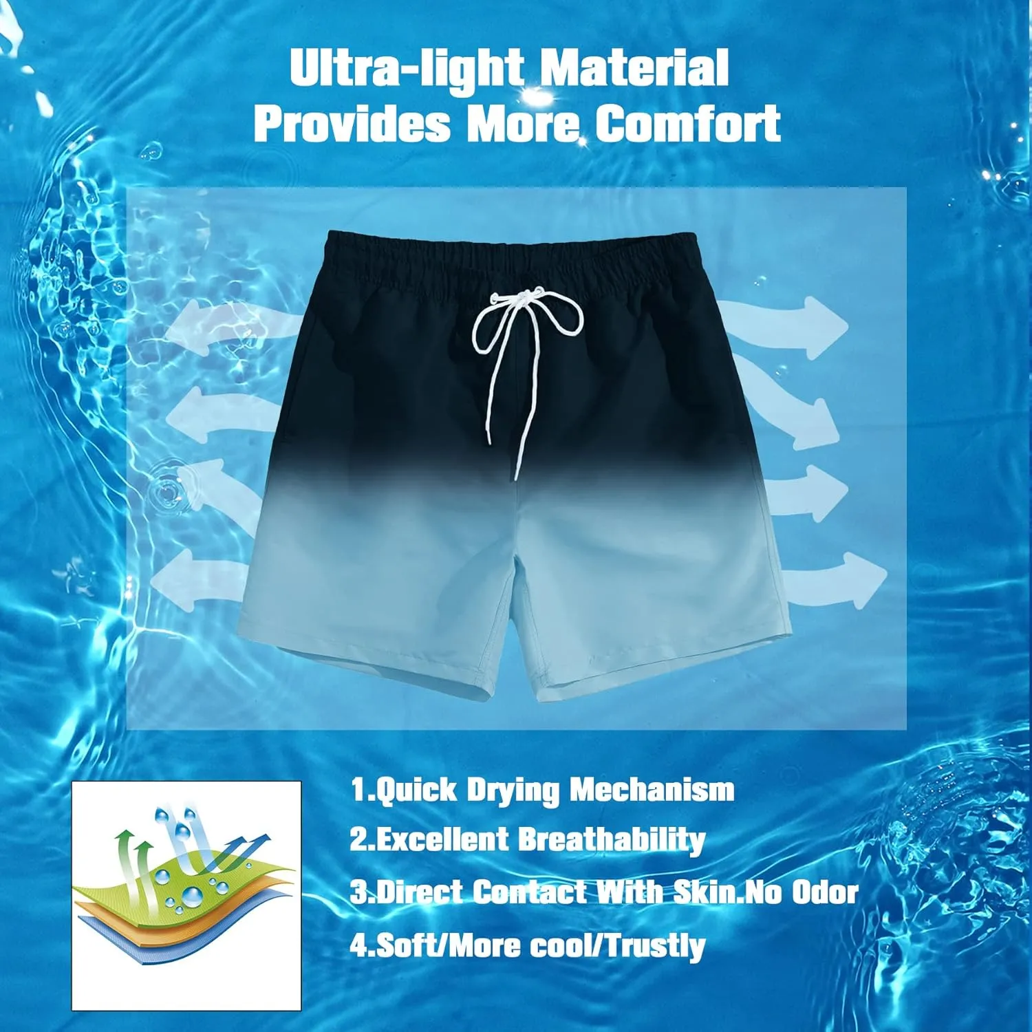 SUNDAY ROSE Mens Swim Trunks Quick Dry 5 inch Inseam Beach Shorts with Mesh Lining Bathing Suits for Men